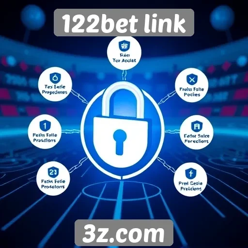 Recursos de segurança no site 122bet em foco